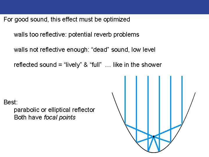 For good sound, this effect must be optimized walls too reflective: potential reverb problems