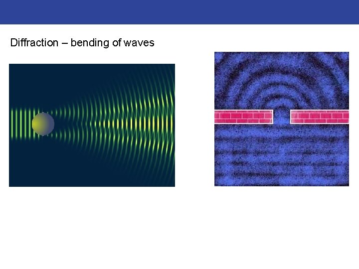 Diffraction – bending of waves 