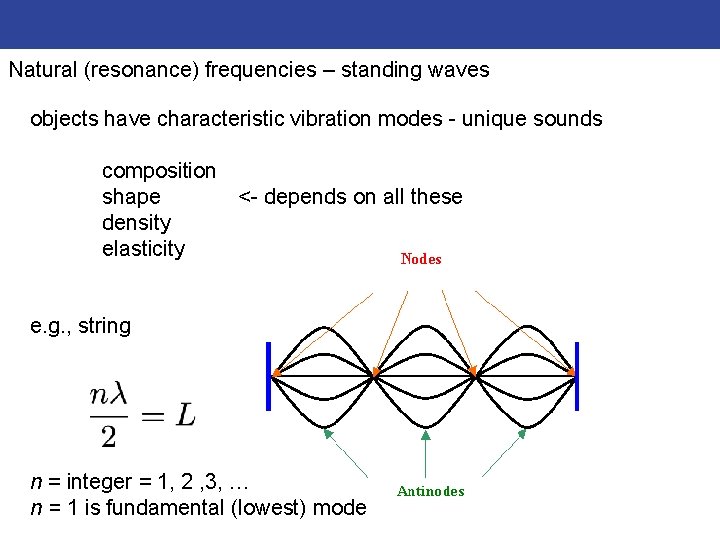 Natural (resonance) frequencies – standing waves objects have characteristic vibration modes - unique sounds