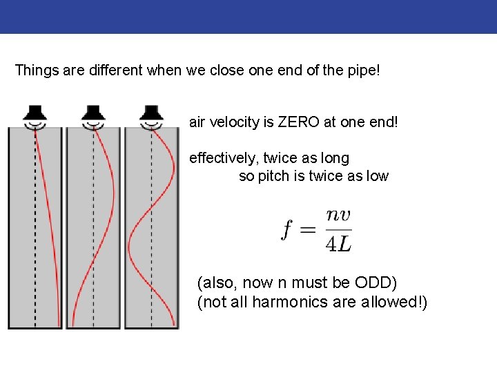 Things are different when we close one end of the pipe! air velocity is