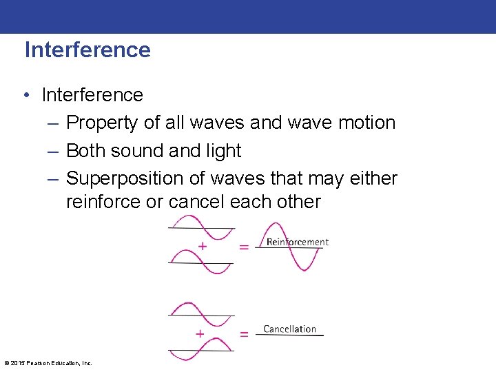 Interference • Interference – Property of all waves and wave motion – Both sound