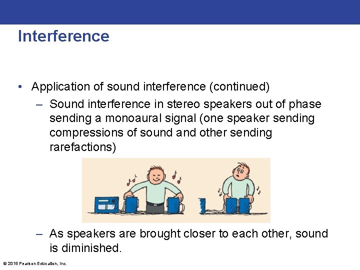 Interference • Application of sound interference (continued) – Sound interference in stereo speakers out