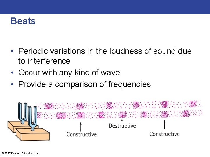 Beats • Periodic variations in the loudness of sound due to interference • Occur