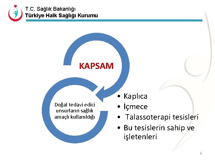 T. C. Sağlık Bakanlığı Türkiye Halk Sağlığı Kurumu KAPSAM Doğal tedavi edici unsurların sağlık