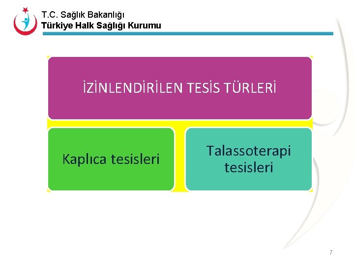 T. C. Sağlık Bakanlığı Türkiye Halk Sağlığı Kurumu İZİNLENDİRİLEN TESİS TÜRLERİ Kaplıca tesisleri Talassoterapi