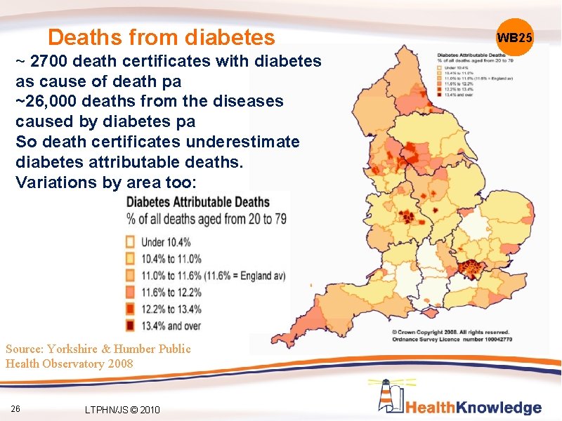 Deaths from diabetes ~ 2700 death certificates with diabetes as cause of death pa