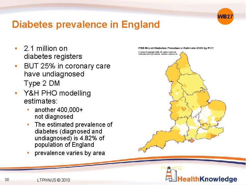 Diabetes prevalence in England • 2. 1 million on diabetes registers • BUT 25%