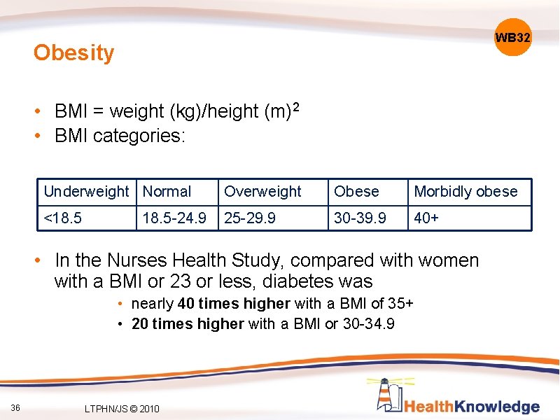 WB 32 Obesity • BMI = weight (kg)/height (m)2 • BMI categories: Underweight Normal