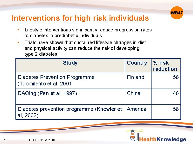 WB 47 Interventions for high risk individuals • • Lifestyle interventions significantly reduce progression