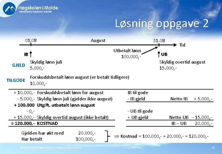 Løsning oppgave 2 August 01. 08 Utbetalt lønn 100. 000, - IB GJELD TILGODE