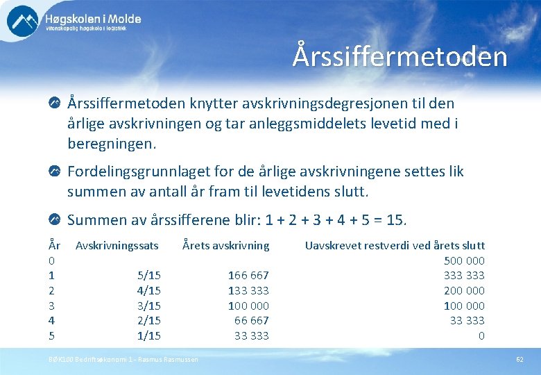 Årssiffermetoden knytter avskrivningsdegresjonen til den årlige avskrivningen og tar anleggsmiddelets levetid med i beregningen.