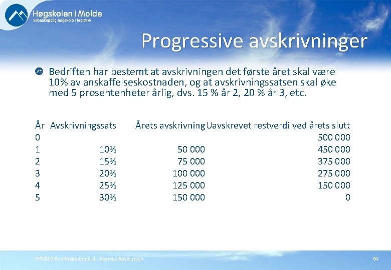 Progressive avskrivninger Bedriften har bestemt at avskrivningen det første året skal være 10% av