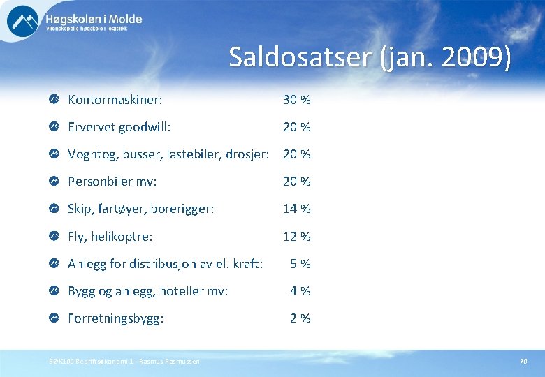 Saldosatser (jan. 2009) Kontormaskiner: 30 % Ervervet goodwill: 20 % Vogntog, busser, lastebiler, drosjer: