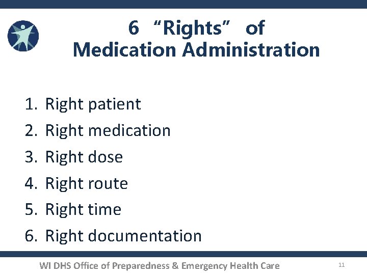 6 “Rights” of Medication Administration 1. 2. 3. 4. 5. 6. Right patient Right