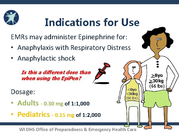 Indications for Use EMRs may administer Epinephrine for: • Anaphylaxis with Respiratory Distress •