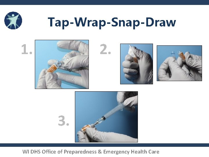 Prep Epinephrine Tap-Wrap-Snap-Draw 1. 2. 3. WI DHS Office of Preparedness & Emergency Health