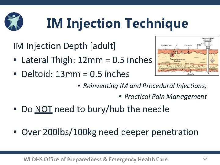 IM Injection Technique IM Injection Depth [adult] • Lateral Thigh: 12 mm = 0.