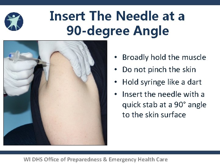 Insert The Needle at a 90 -degree Angle • • Broadly hold the muscle