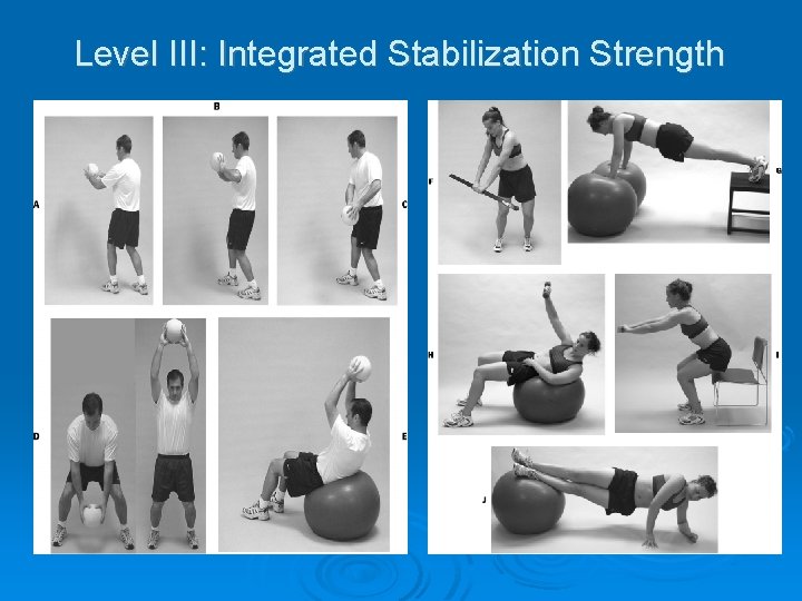 Level III: Integrated Stabilization Strength 