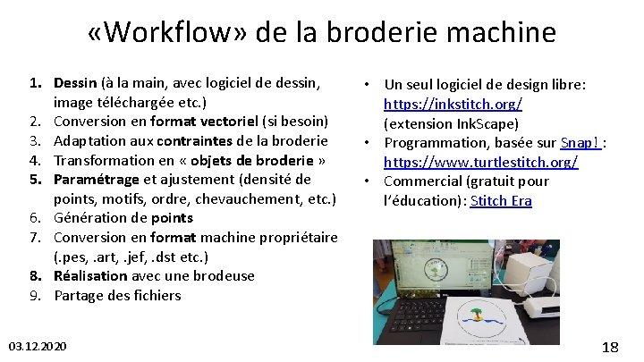  «Workflow» de la broderie machine 1. Dessin (à la main, avec logiciel de