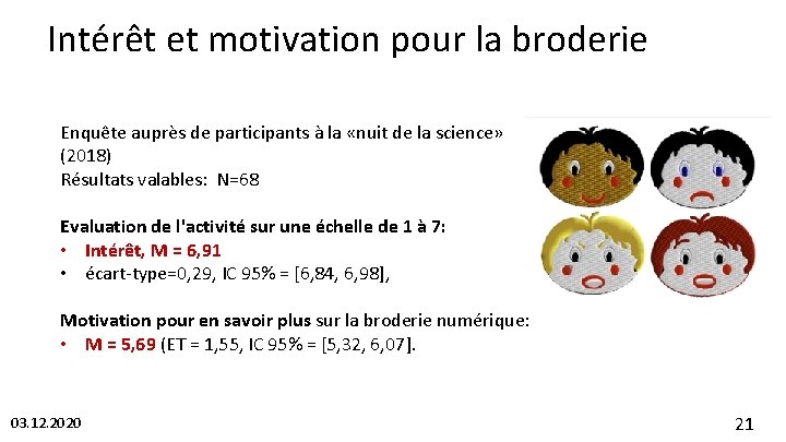 Intérêt et motivation pour la broderie Enquête auprès de participants à la «nuit de