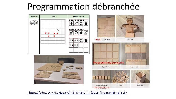 Programmation débranchée map Programming supports instructions https: //edutechwiki. unige. ch/fr/STIC: STIC_III_(2016)/Programming_Boty 