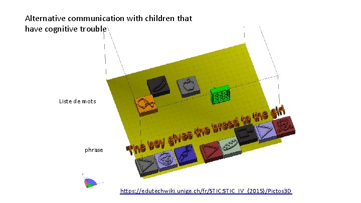 Alternative communication with children that have cognitive trouble Liste de mots phrase https: //edutechwiki.