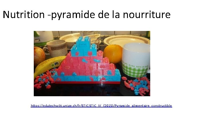 Nutrition -pyramide de la nourriture https: //edutechwiki. unige. ch/fr/STIC: STIC_IV_(2015)/Pyramide_alimentaire_constructible 