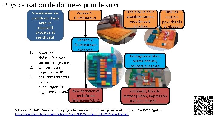 Physicalisation de données pour le suivi Visualisation de projets de thèse avec un dispositif