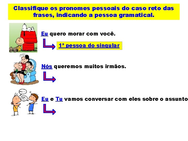 Classifique os pronomes pessoais do caso reto das frases, indicando a pessoa gramatical. Eu