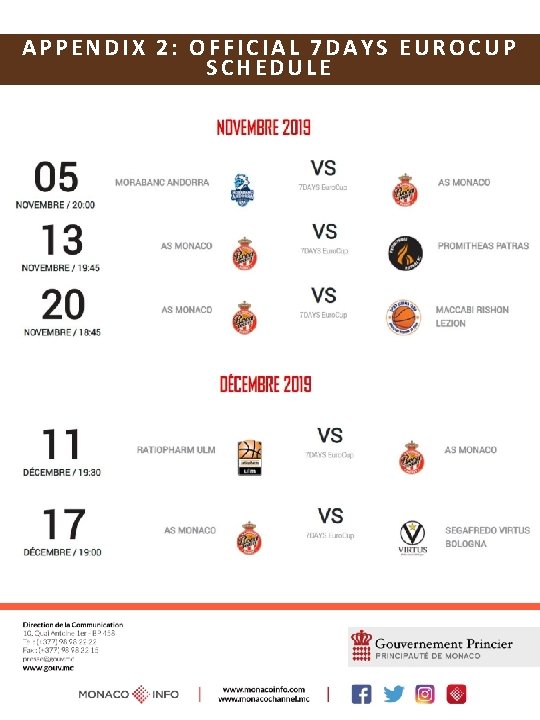 APPENDIX 2: OFFICIAL 7 DAYS EUROCUP SCHEDULE 