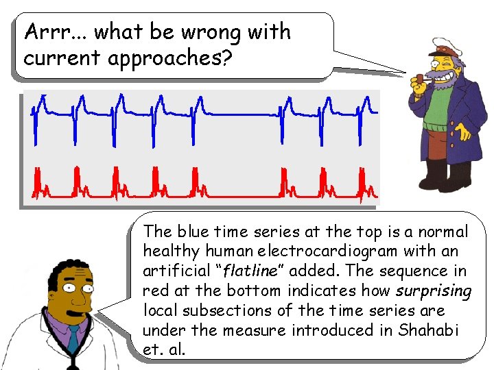 Arrr. . . what be wrong with current approaches? The blue time series at