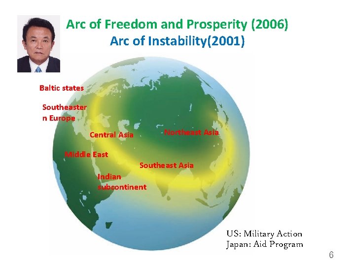 Arc of Freedom and Prosperity (2006) Arc of Instability(2001) Baltic states Southeaster n Europe