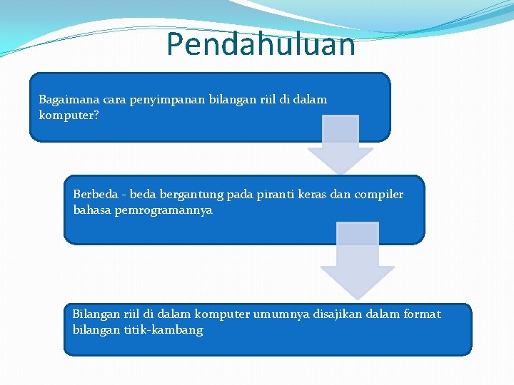 Pendahuluan Bagaimana cara penyimpanan bilangan riil di dalam komputer? Berbeda - beda bergantung pada