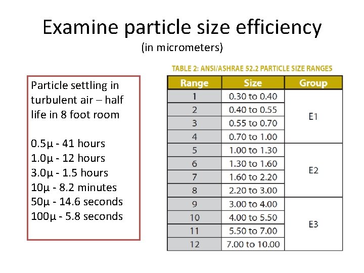 Examine particle size efficiency (in micrometers) Particle settling in turbulent air – half life