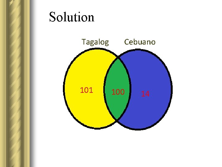 Solution Tagalog 101 Cebuano 100 14 
