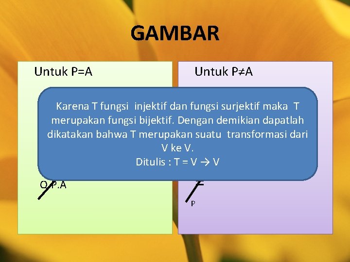 GAMBAR Untuk P=A Untuk P≠A V Karena T fungsi injektif dan fungsi surjektif maka