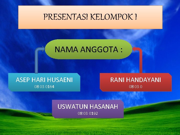 PRESENTASI KELOMPOK I NAMA ANGGOTA : ASEP HARI HUSAENI RANI HANDAYANI 08 03 0164