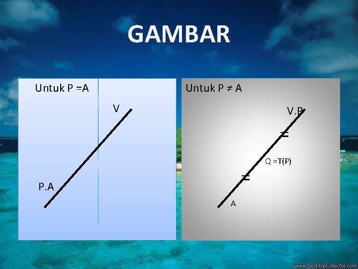 GAMBAR Untuk P =A Untuk P ≠ A V V. P = = P.