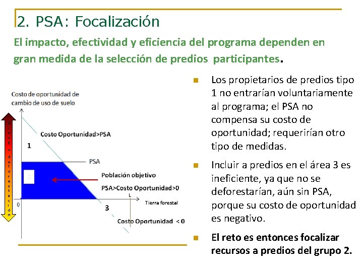 2. PSA: Focalización El impacto, efectividad y eficiencia del programa dependen en gran medida