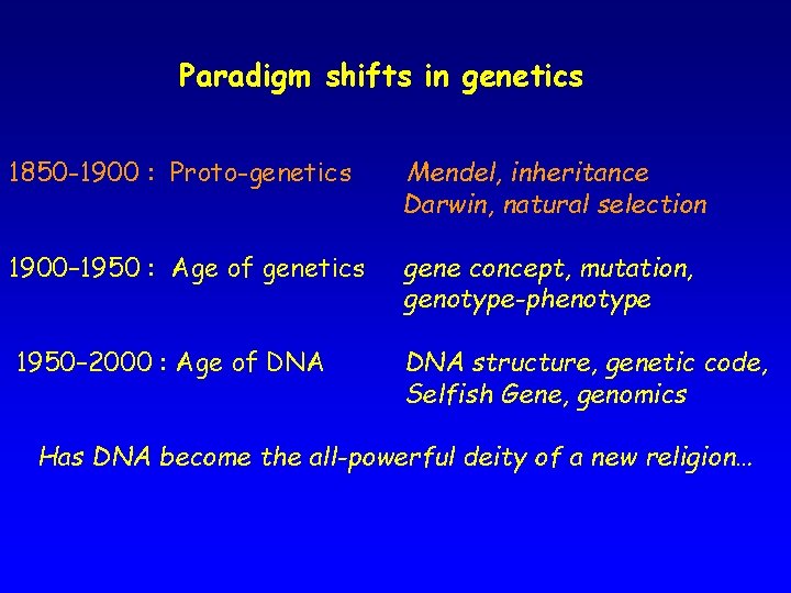 Paradigm shifts in genetics 1850 -1900 : Proto-genetics Mendel, inheritance Darwin, natural selection 1900–