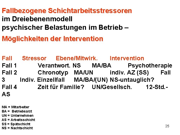 Fallbezogene Schichtarbeitsstressoren im Dreiebenenmodell psychischer Belastungen im Betrieb – Möglichkeiten der Intervention Fall Stressor