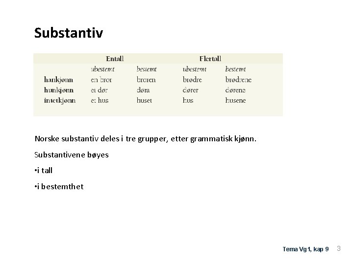 Substantiv Norske substantiv deles i tre grupper, etter grammatisk kjønn. Substantivene bøyes • i