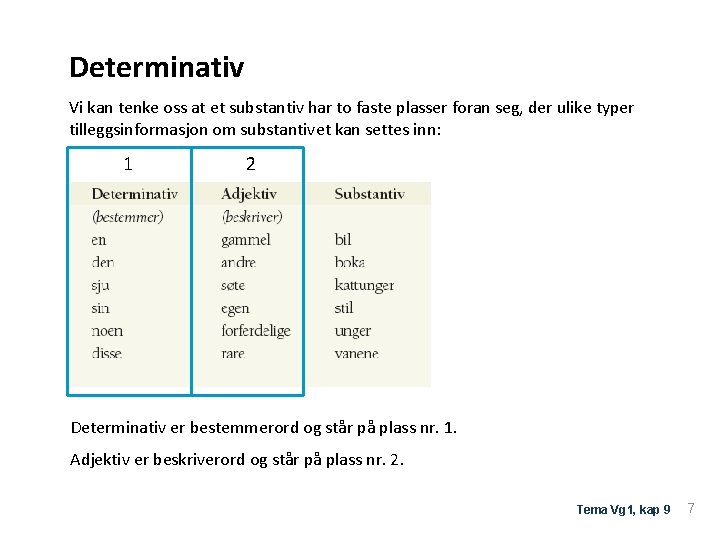 Determinativ Vi kan tenke oss at et substantiv har to faste plasser foran seg,