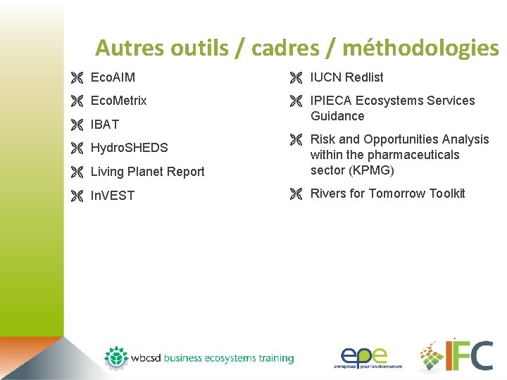Autres outils / cadres / méthodologies Ë Eco. AIM Ë IUCN Redlist Ë Eco.