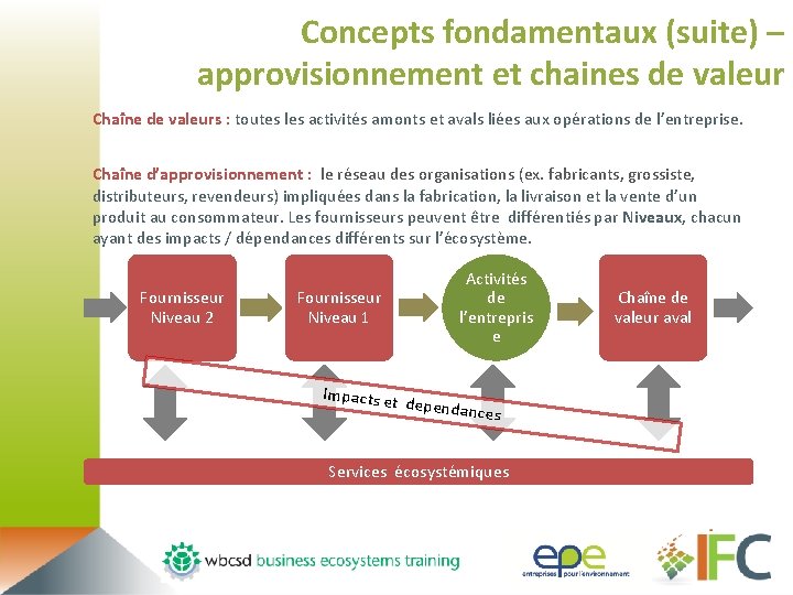 Concepts fondamentaux (suite) – approvisionnement et chaines de valeur Chaîne de valeurs : toutes