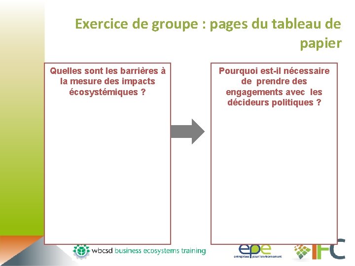 Exercice de groupe : pages du tableau de papier Quelles sont les barrières à