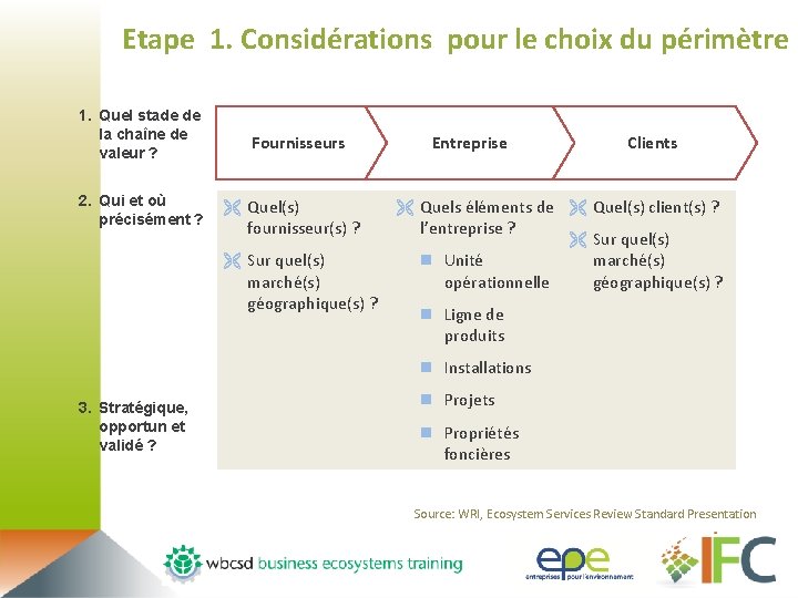 Etape 1. Considérations pour le choix du périmètre 1. Quel stade de la chaîne