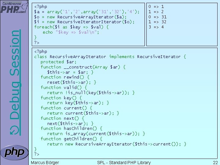  Debug Session <? php $a = array('1', '2', array('31', '32'), '4'); $o =