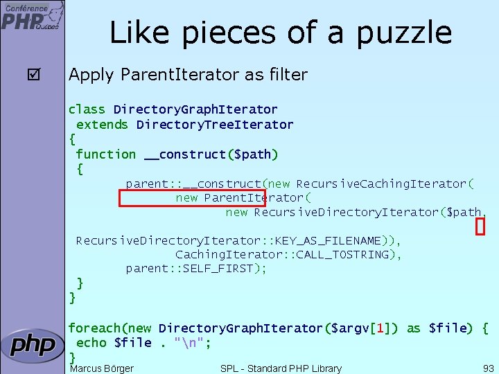 Like pieces of a puzzle þ Apply Parent. Iterator as filter class Directory. Graph.
